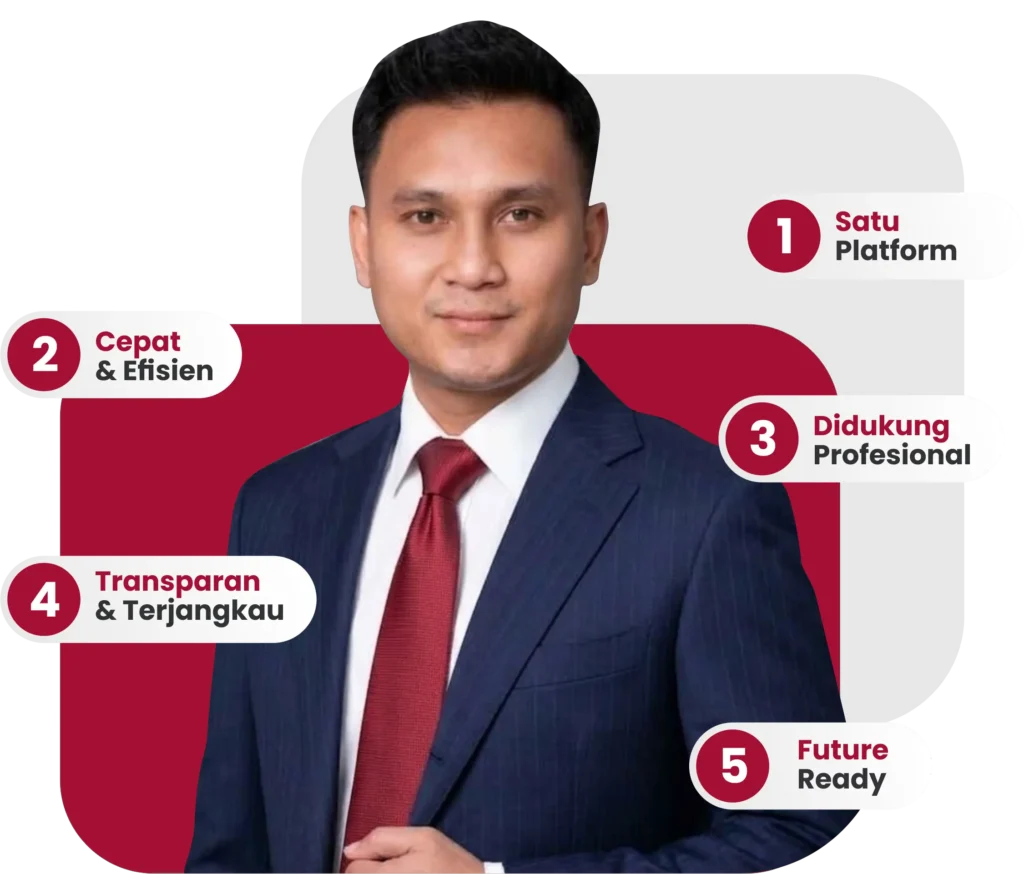 HUKUM BISNIS